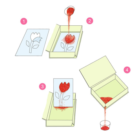 「サンド&グリッター フィッシュレインボー」の制作方法