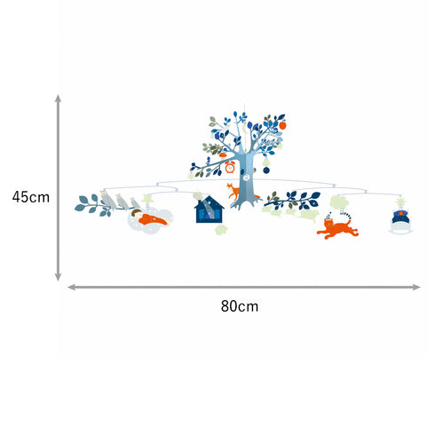 モビール アンユージュアルナイト