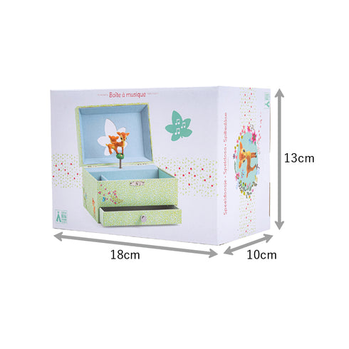 フォーンズ ソング