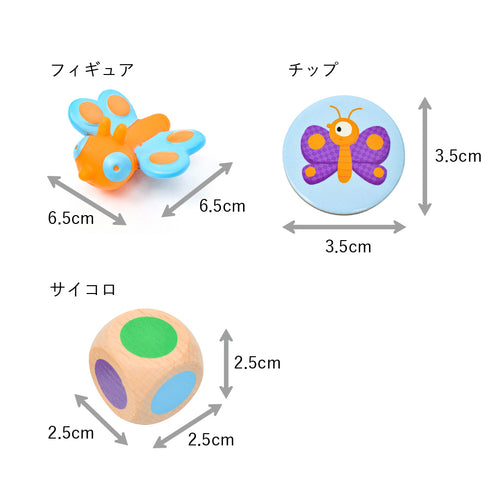 リトル オブザベーション