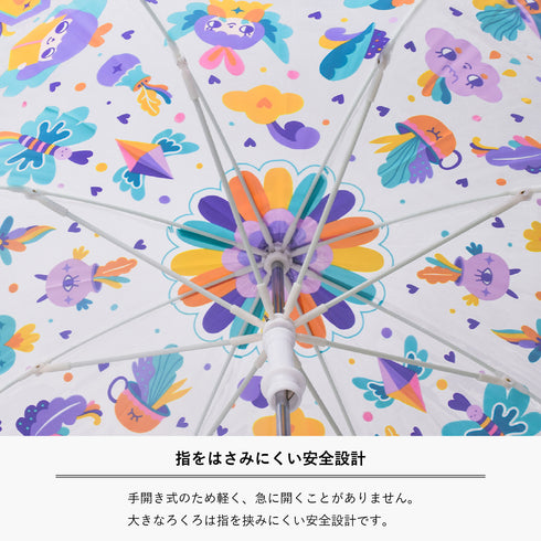 中央シャフトの下ろくろ(白い部位)の上下で、傘の開け閉めができるように作られてます。