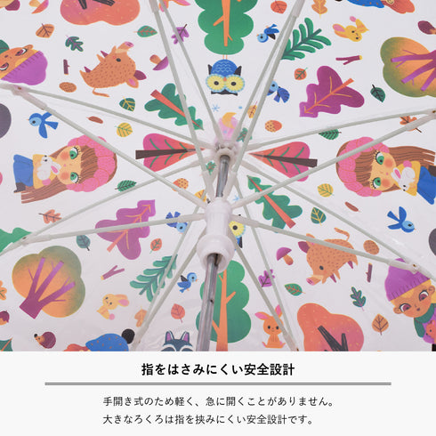 中央シャフトの下ろくろ(白い部位)の上下で、傘の開け閉めができるように作られてます。