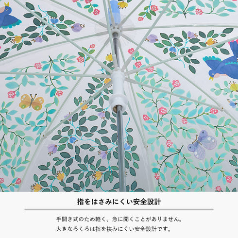 中央シャフトの下ろくろ(白い部位)の上下で、傘の開け閉めができるように作られてます。