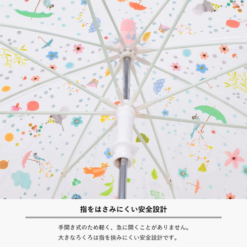 中央シャフトの下ろくろ(白い部位)の上下で、傘の開け閉めができるように作られてます。