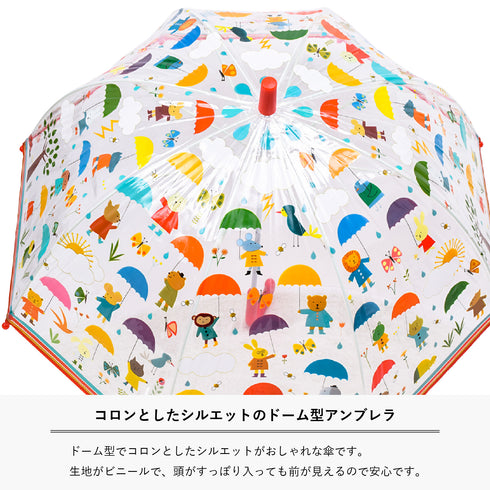 傘を差した状態を上から見たものです。