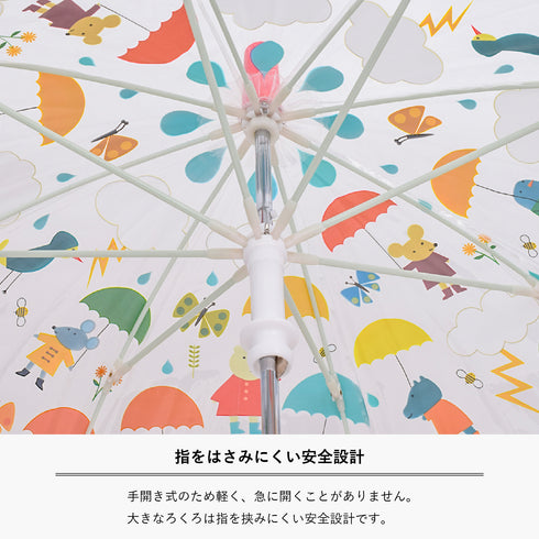 中央シャフトの下ろくろ(白い部位)の上下で、傘の開け閉めができるように作られてます。